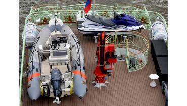 Площадки в Подмосковье