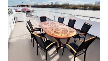 Причалы и стоянки